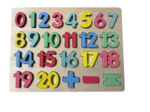 Numbers coloured wooden puzzle