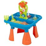 Sand and Water Table