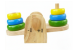 Balance Stacker Weights